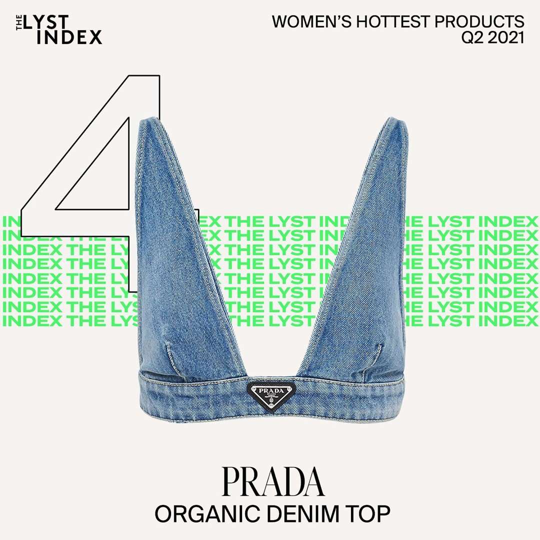 GUCCI, BALENCIAGA AND NIKE STAY ON THE TOP SPOT OF THE LYST Q2 INDEX