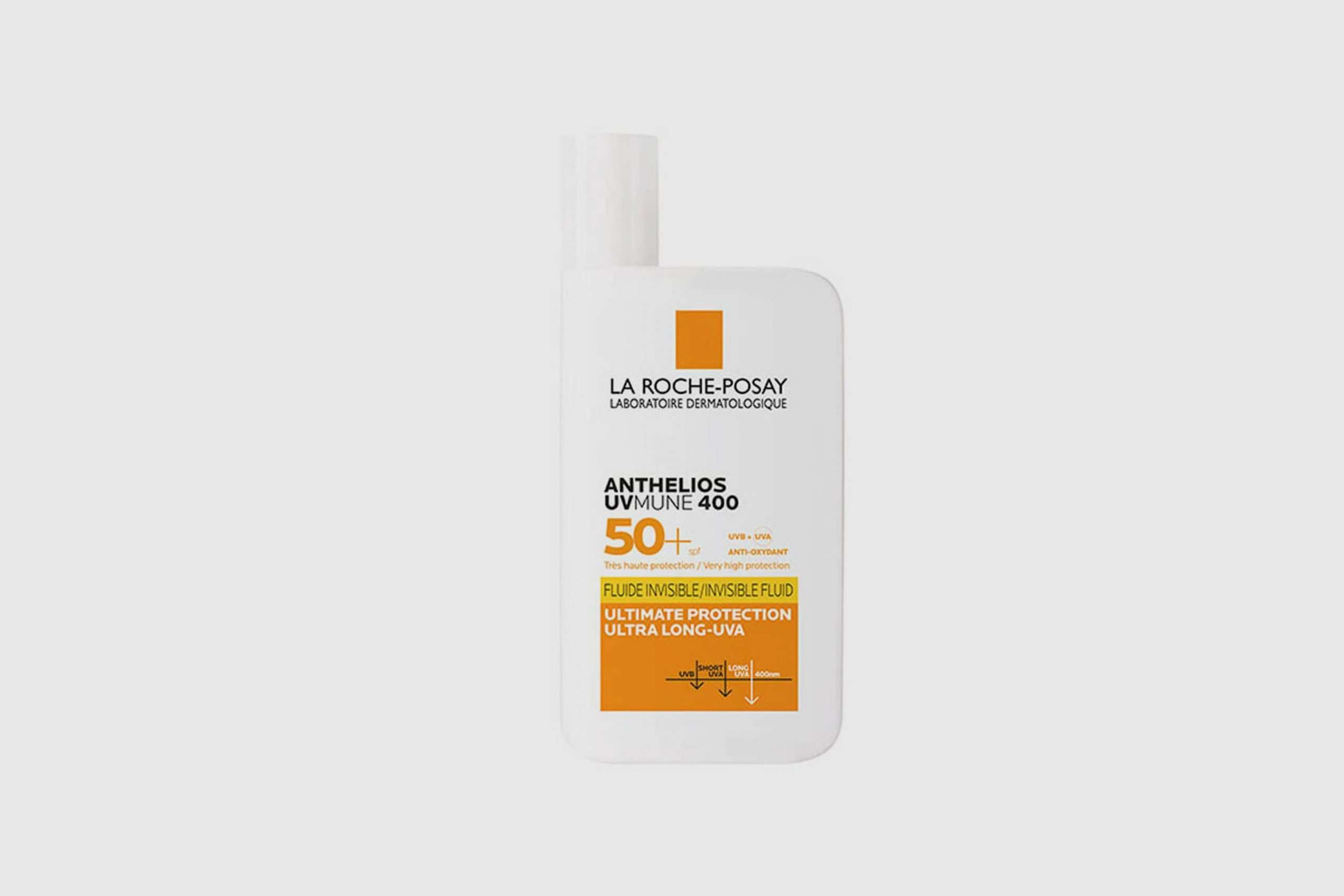 HAND BAGGAGE ONLY: HOLIDAY ESSENTIALS FOR THIS SUMMER
