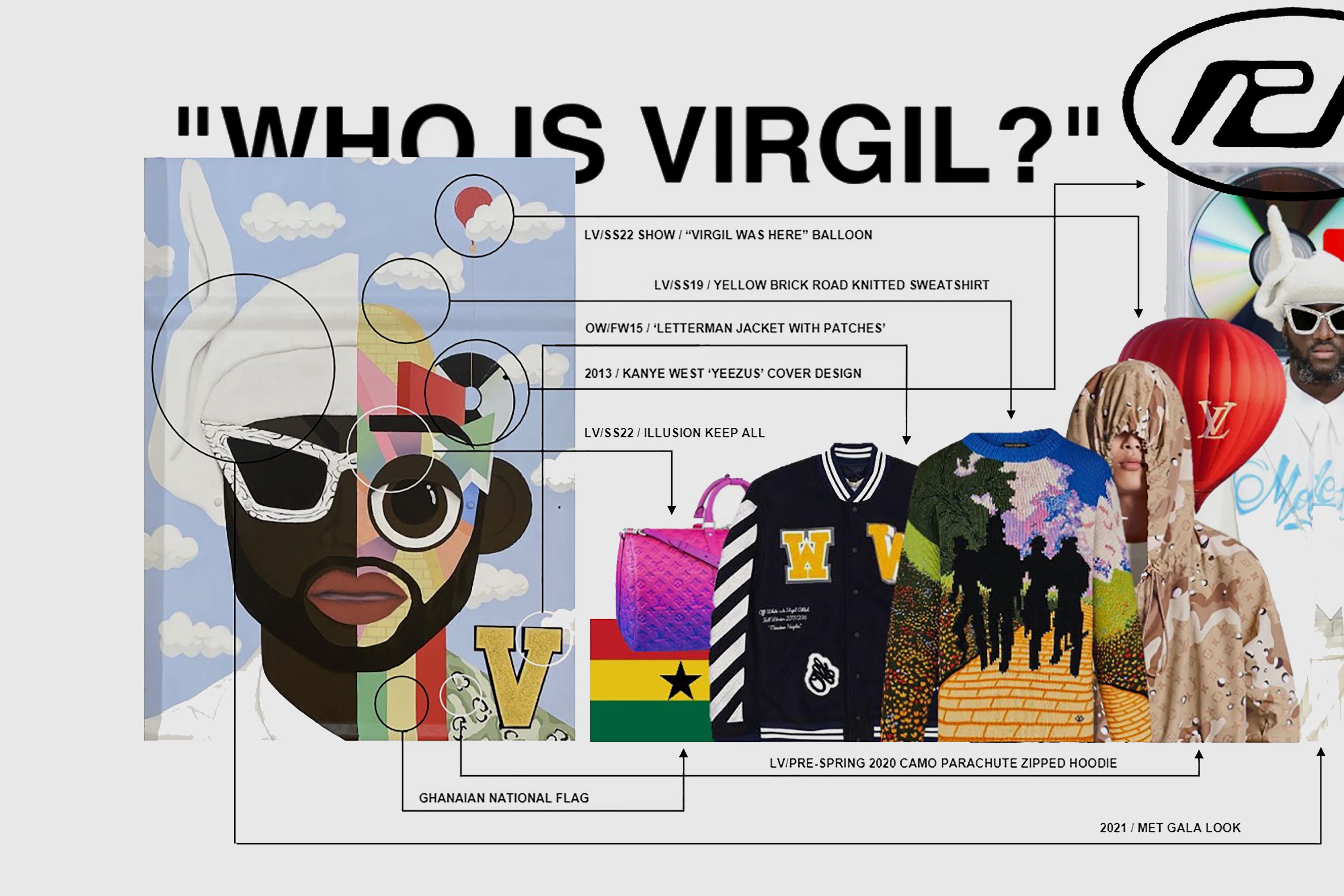 DISSECTING A DISSECTION: FREDDIE PEACOCK ASKS “WHO IS VIRGIL”?